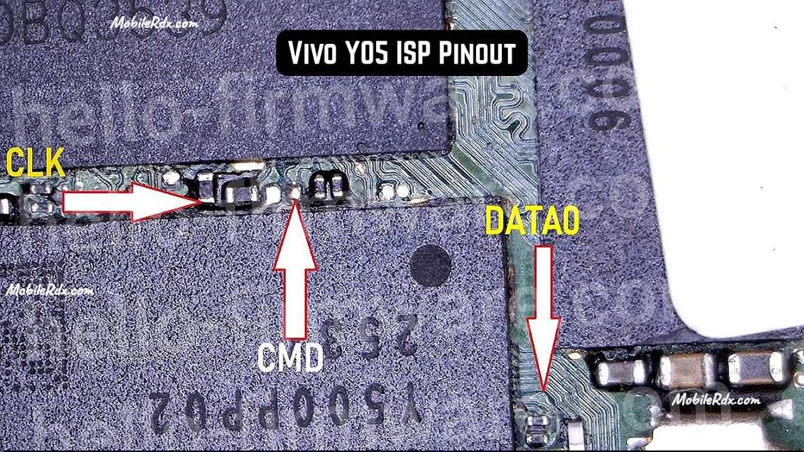 vivo Y05 — схема eMMC ISP